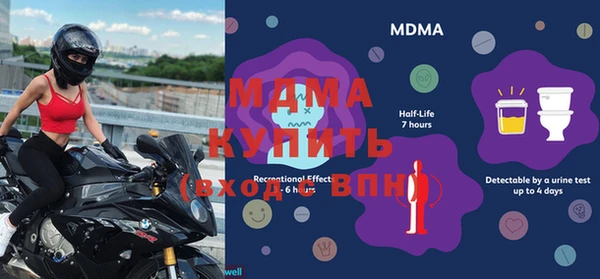 ГАЛЛЮЦИНОГЕННЫЕ ГРИБЫ Балахна
